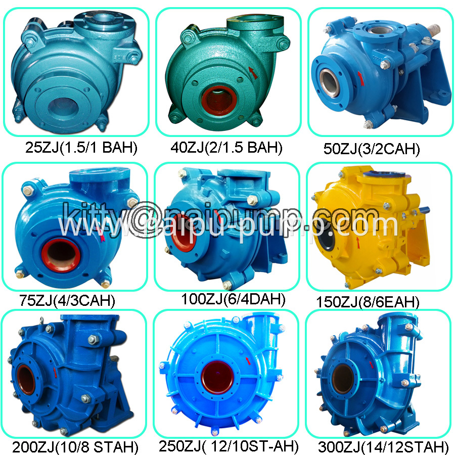 Slurry Pump 